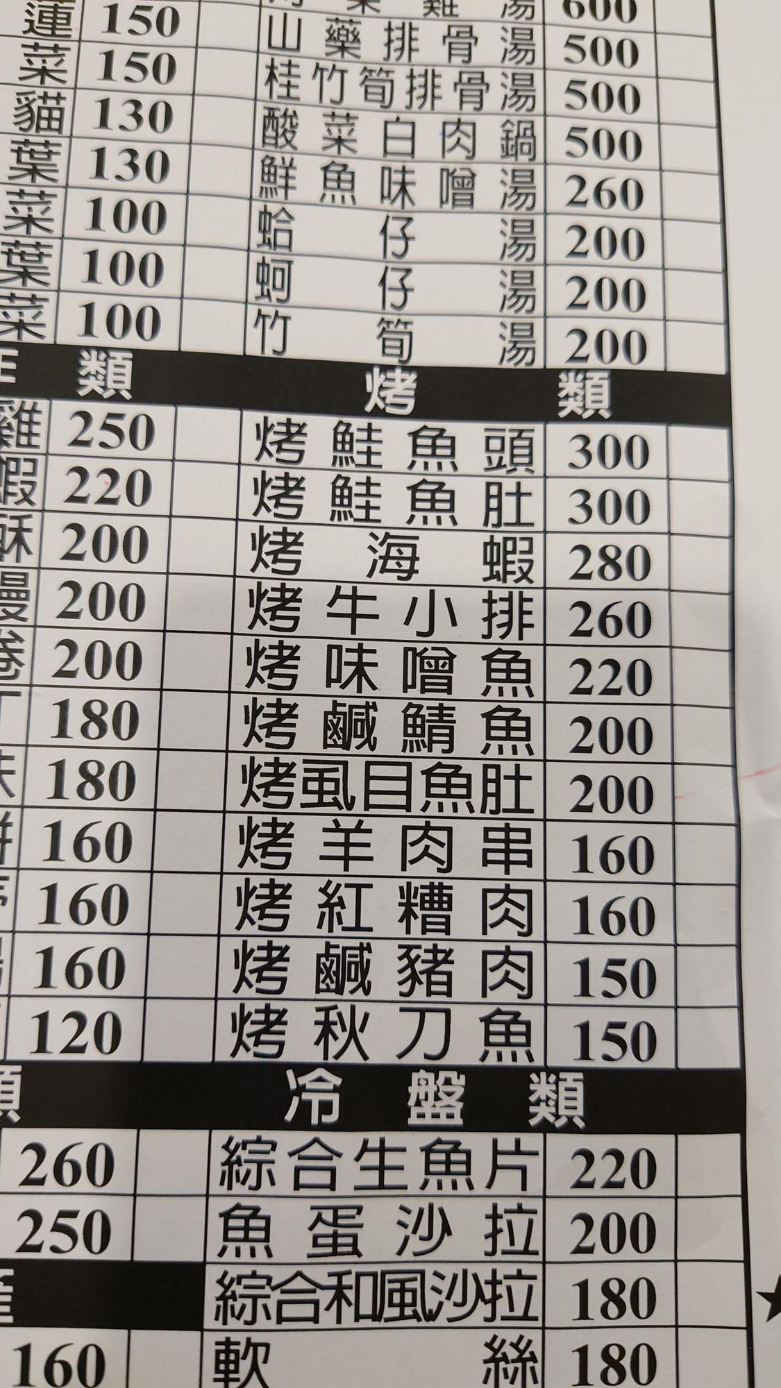 紅寿源 2箱セット ベニクスノキタケ菌糸体加工食品 未開封 特別価格