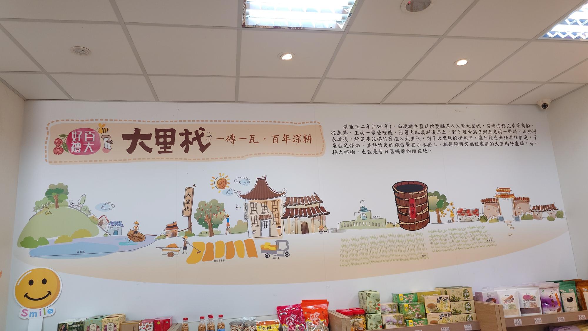 大里杙歷史淵源介紹